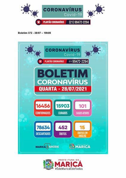 Boletim 372 da Covid