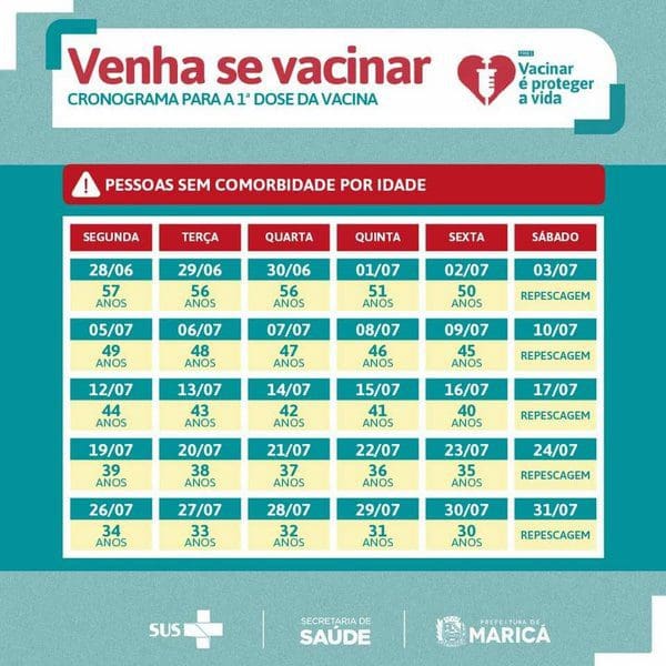 Maricá antecipa o calendário de vacinação com a chegada de novas doses