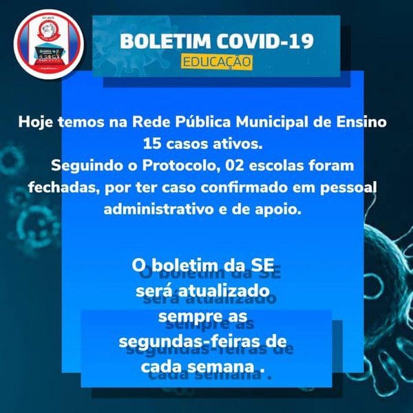 Duas Escolas Municipais são fechadas em Maricá após casos de Covid-19 serem confirmados