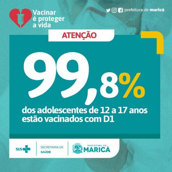 Primeira dose da vacina contra a Covid-19 foi aplicada em 99,8% dos adolescentes de Maricá