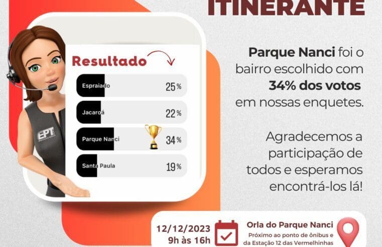 Ouvidoria Itinerante da EPT passa pelo Parque Nanci na próxima terça-feira (12/12)