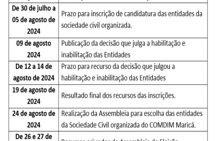 Maricá lança edital para eleições do Conselho Municipal dos Direitos da Mulher