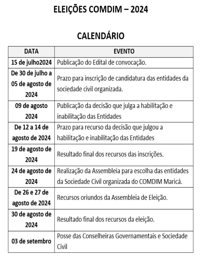 Maricá lança edital para eleições do Conselho Municipal dos Direitos da Mulher