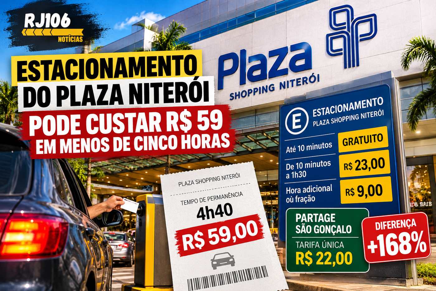 Estacionamento do Plaza Shopping Niterói pode custar R$ 59 por menos de cinco horas e gera debate sobre preços