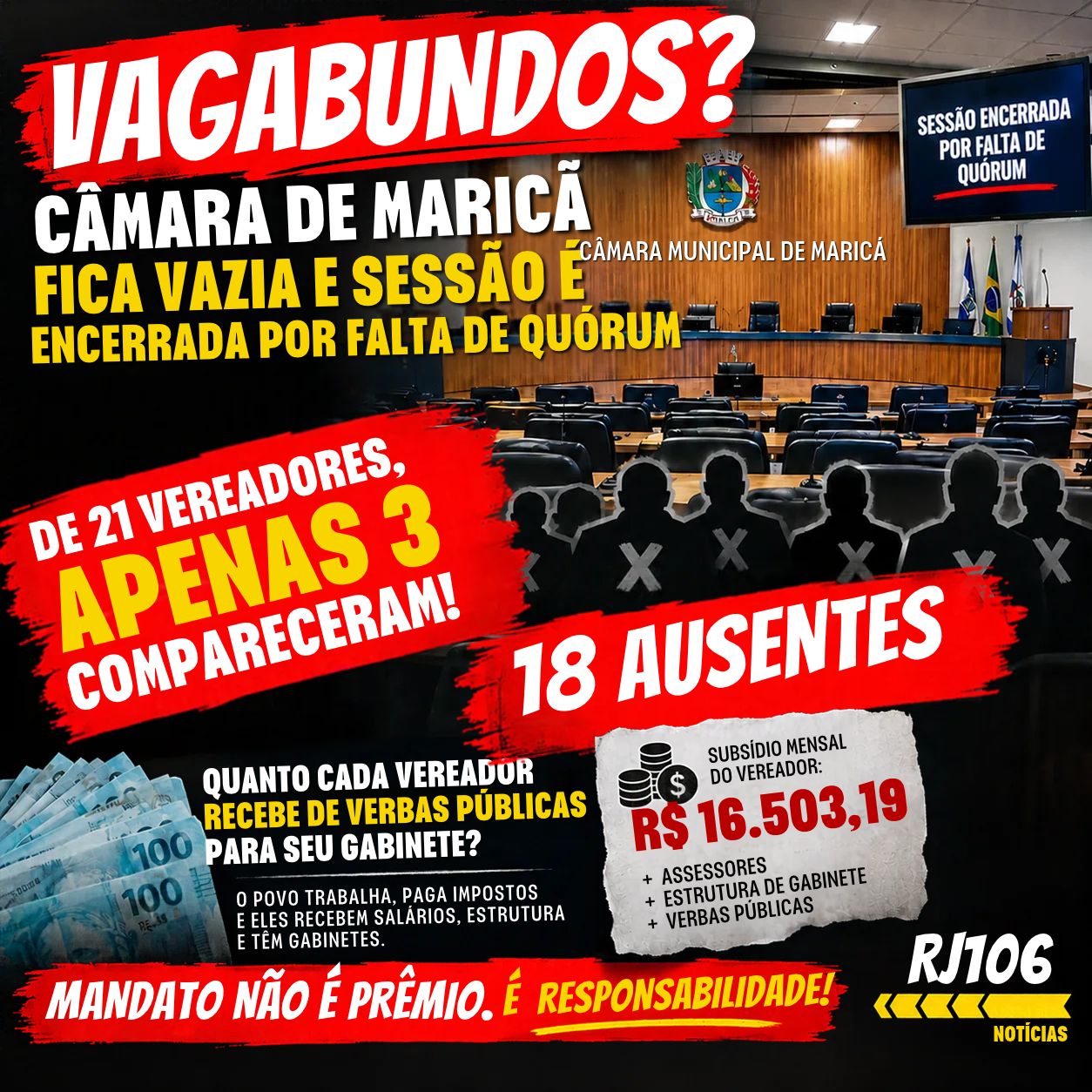 VAGABUNDOS? Câmara de Maricá fica praticamente vazia e sessão é encerrada por falta de quórum